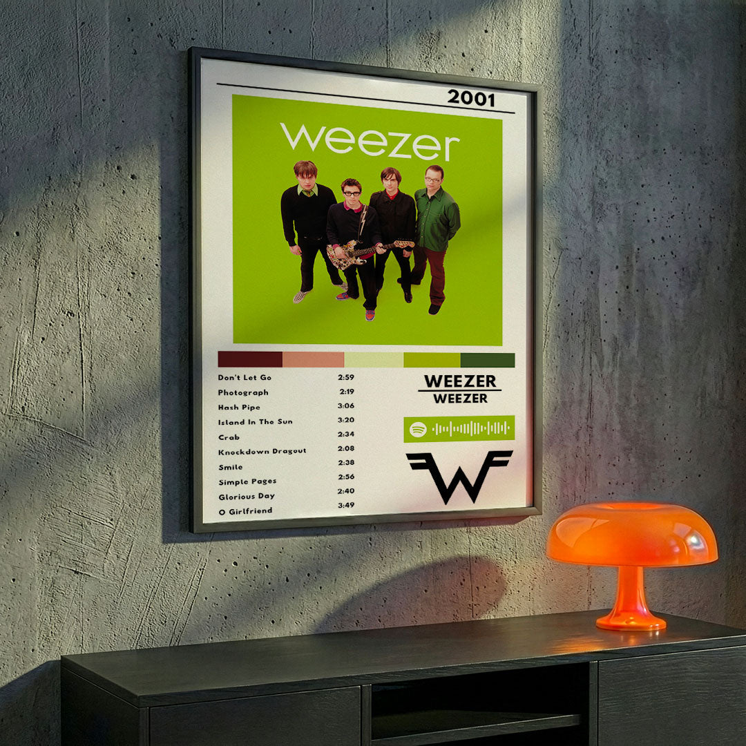 Cuadro Weezer - Weezer