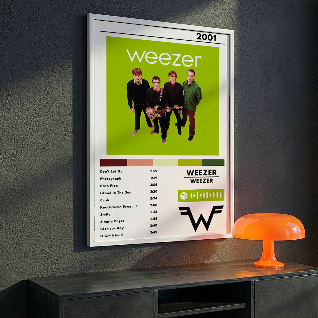 Cuadro Weezer - Weezer
