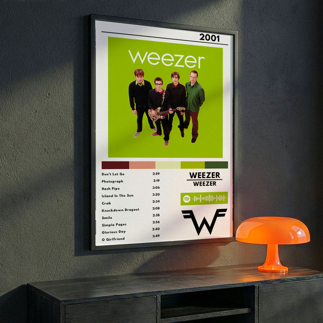 Cuadro Weezer - Weezer