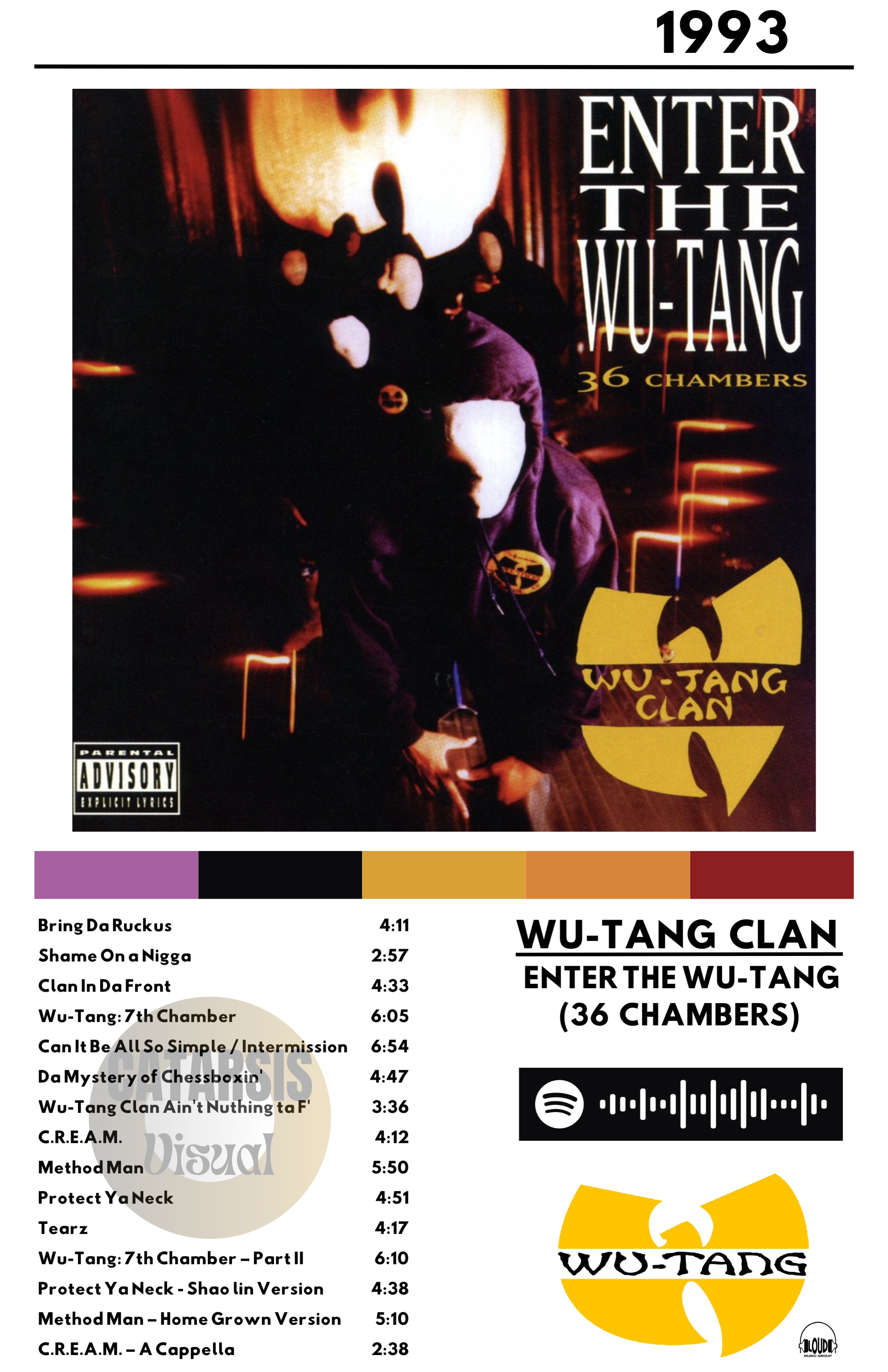 Cuadro Wu-Tang Clan - Enter the Wu-Tang (36 Chambers)