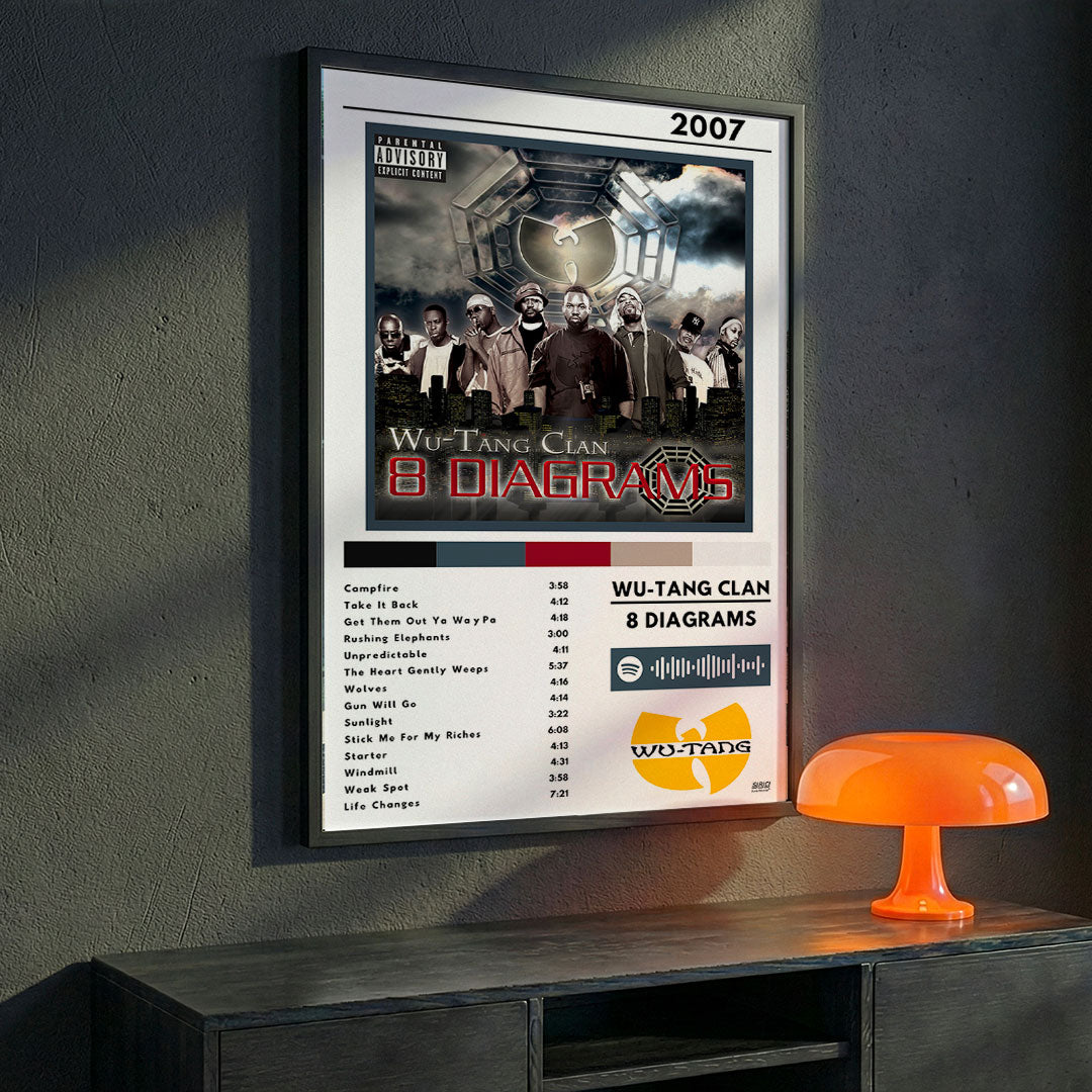 Cuadro Wu-Tang Clan - 8 Diagrams
