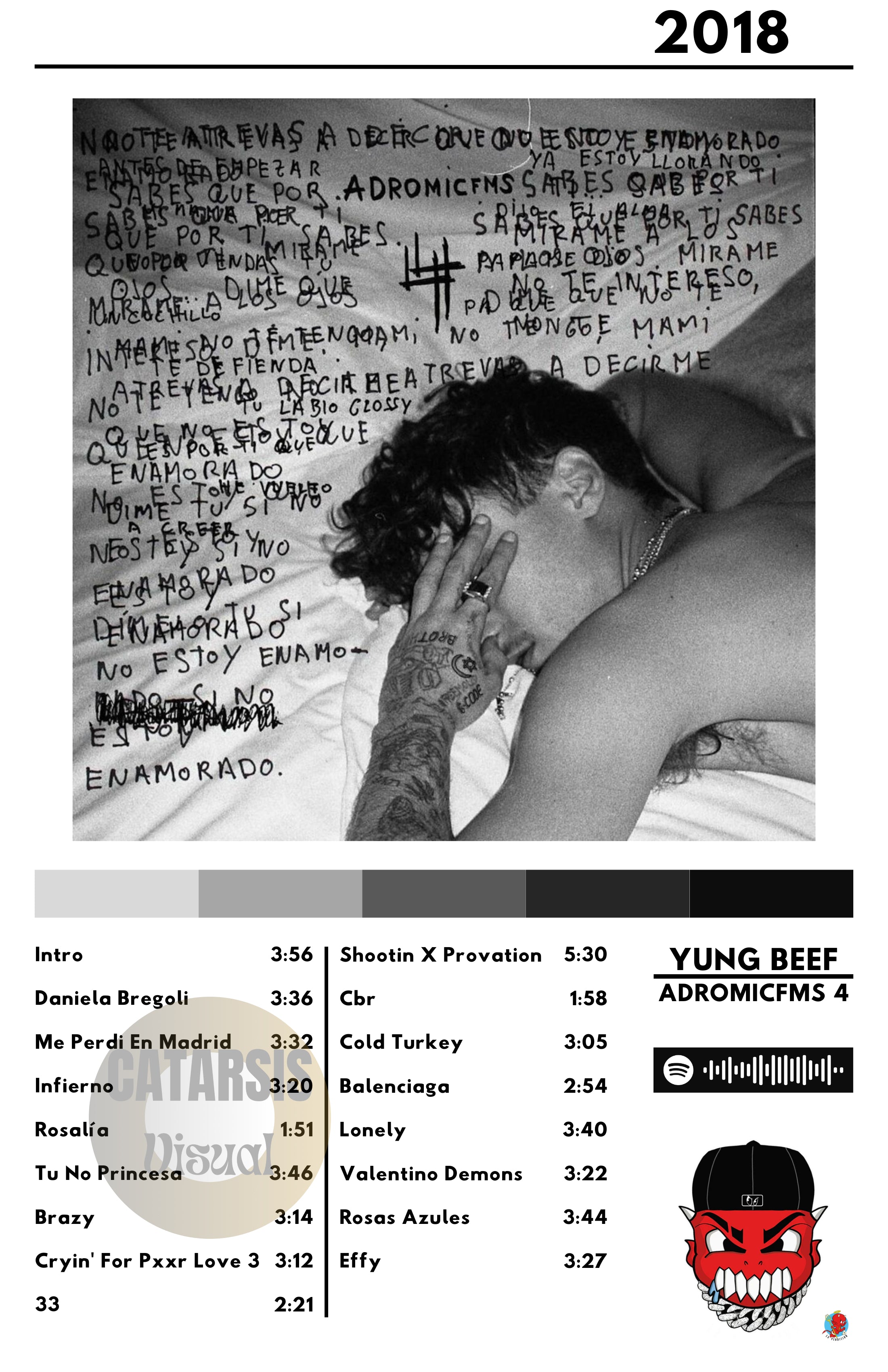 Cuadro Yung Beef - Adromicfms 4