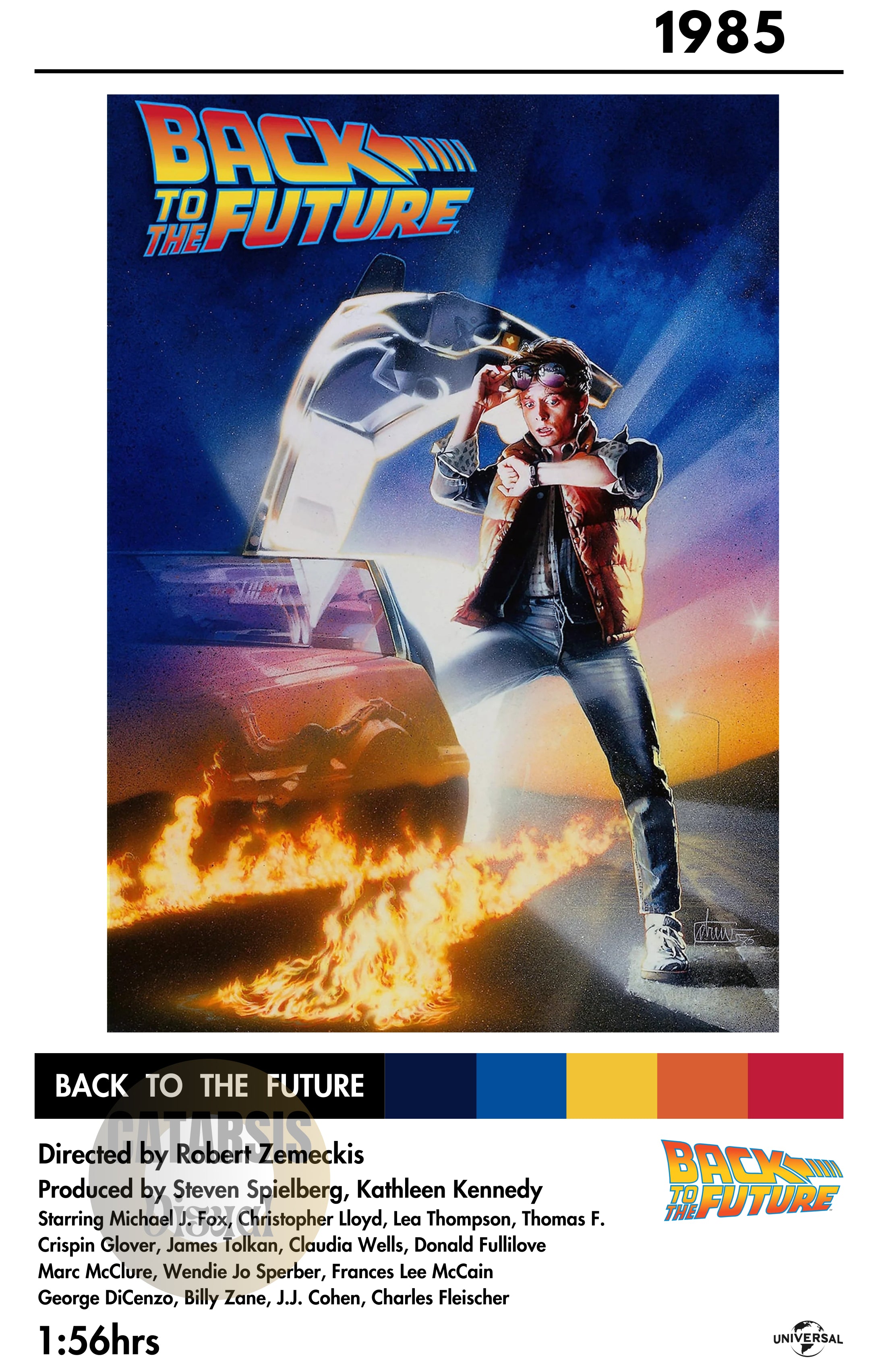 Cuadro Back to the Future