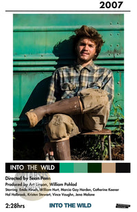 Cuadro Into the Wild