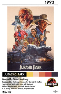 Cuadro Jurassic Park