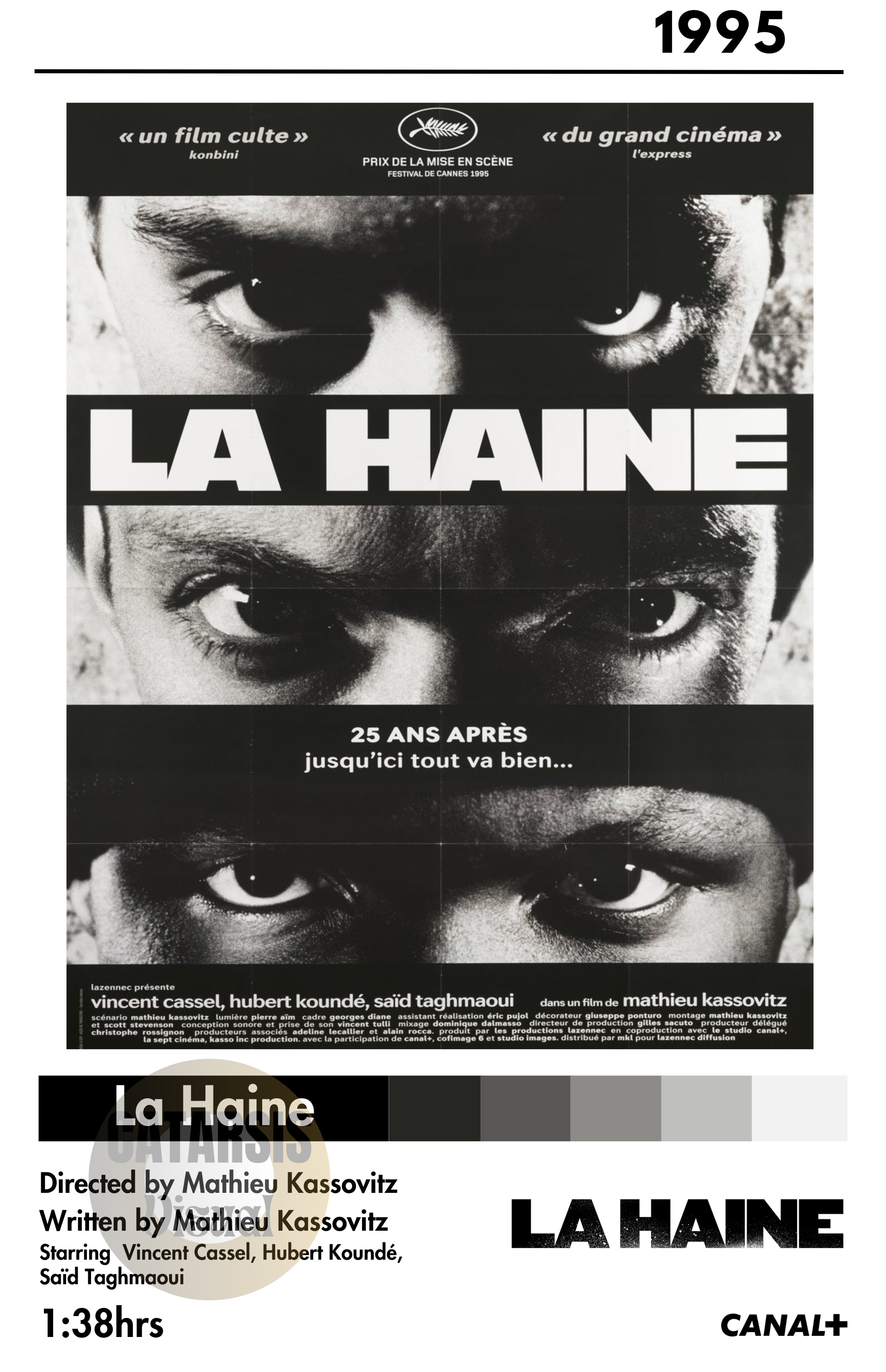 Cuadro La Haine