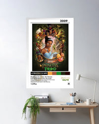 Cuadro La Princesa Y El Sapo