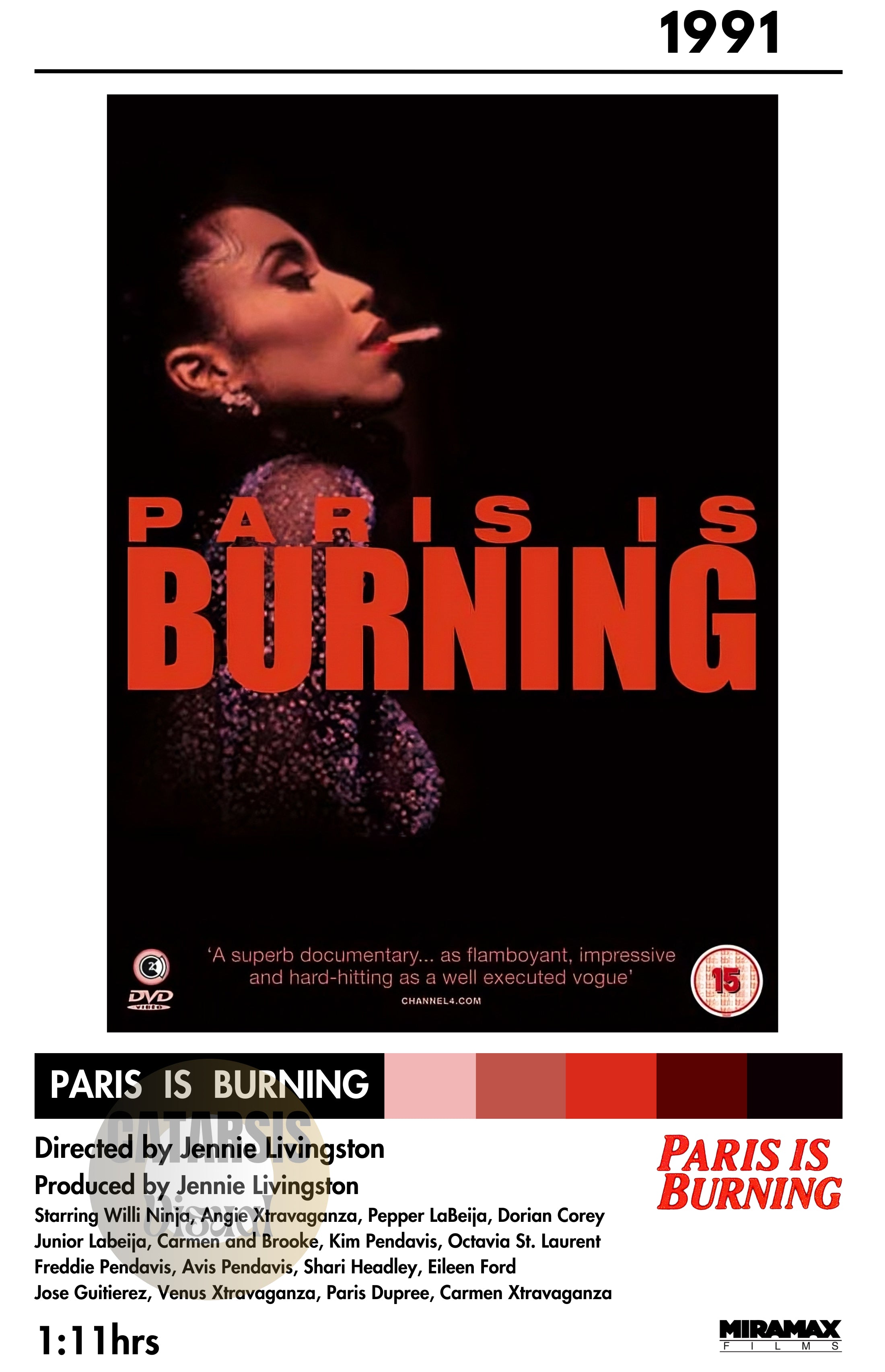 Cuadro Paris is Burning