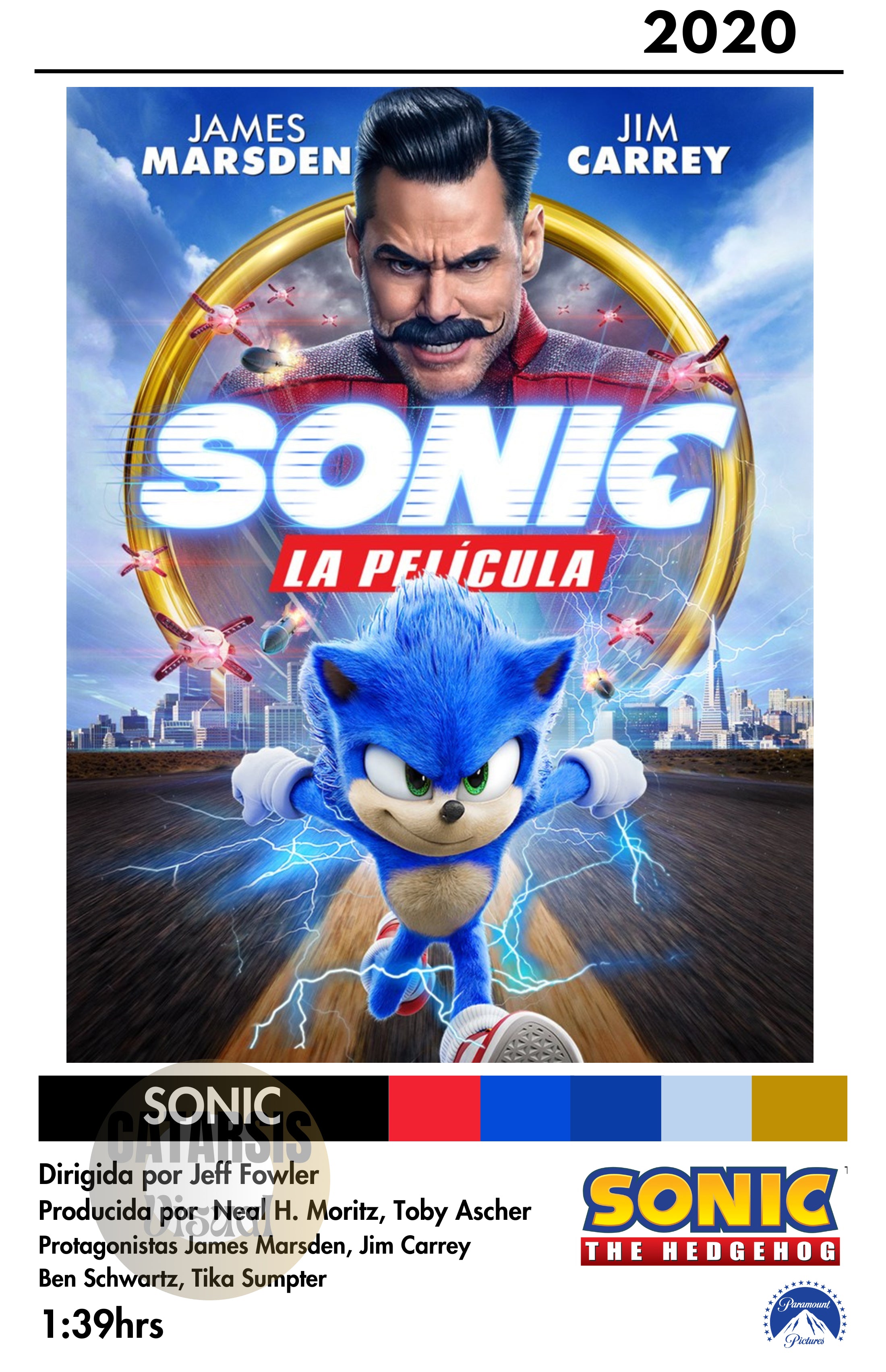 Cuadro Sonic
