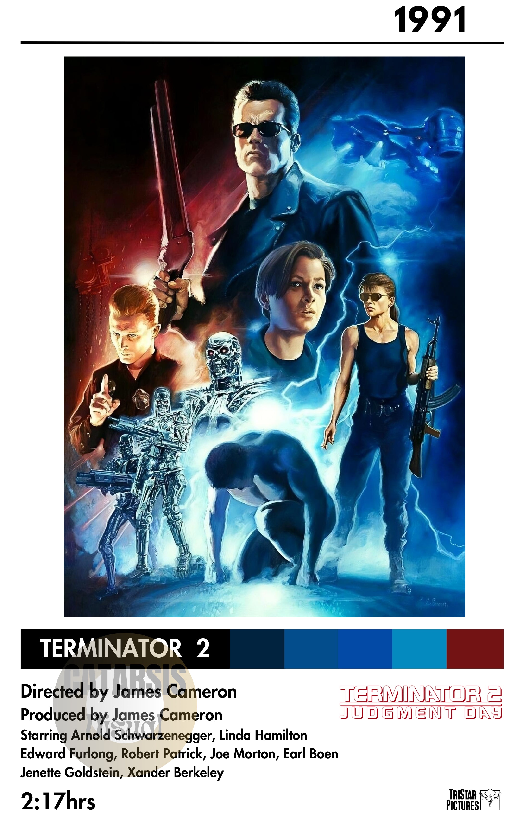 Cuadro Terminator 2