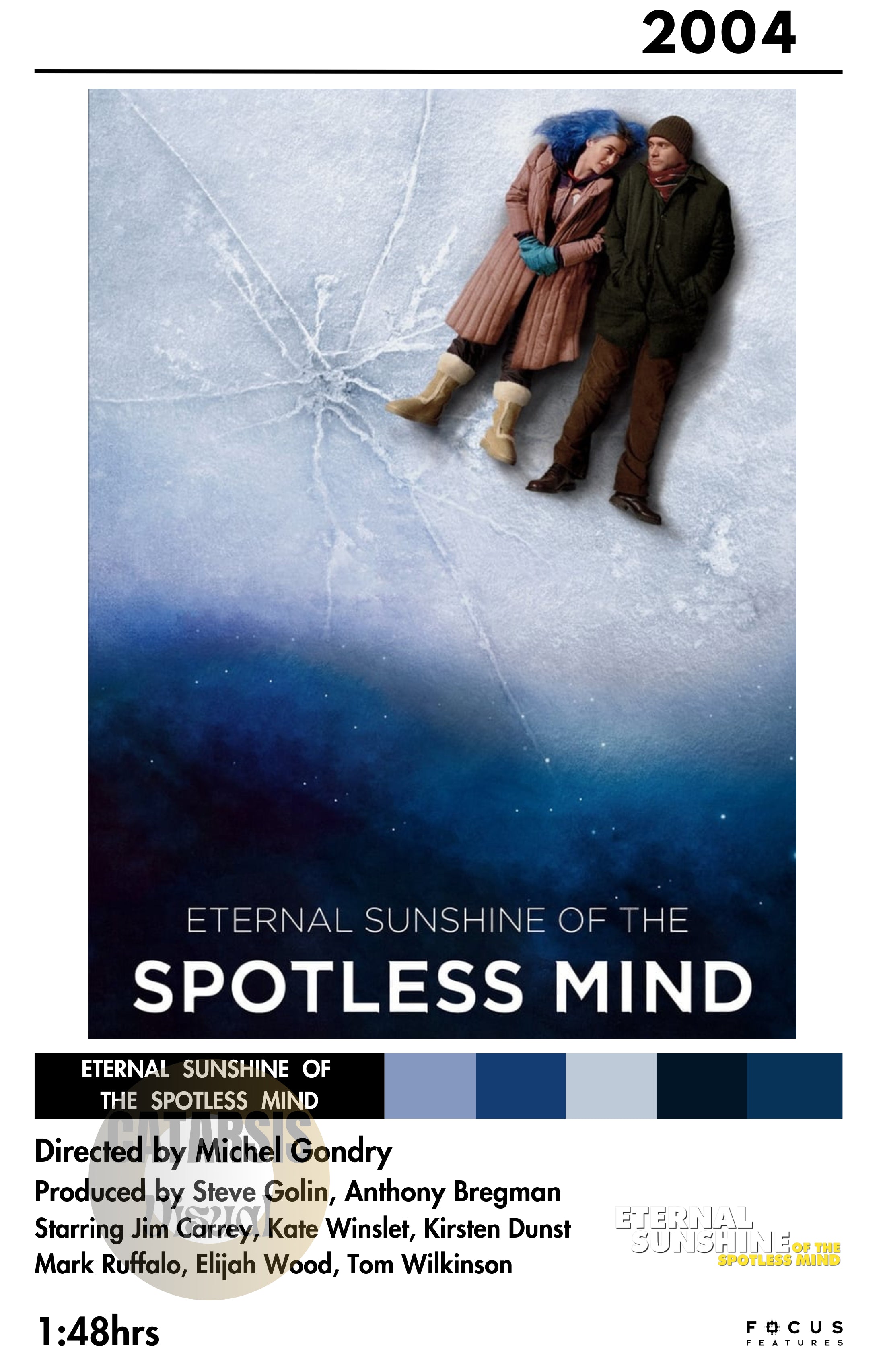 Cuadro The Eternal Sunshine of the Spotless Mind