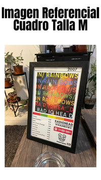 Cuadro Radiohead - In Rainbows