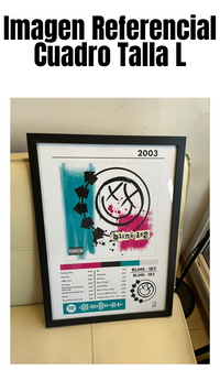 Cuadro Blink-182 - Blink-182